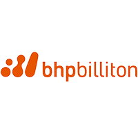 LED Signs Brisbane BHP