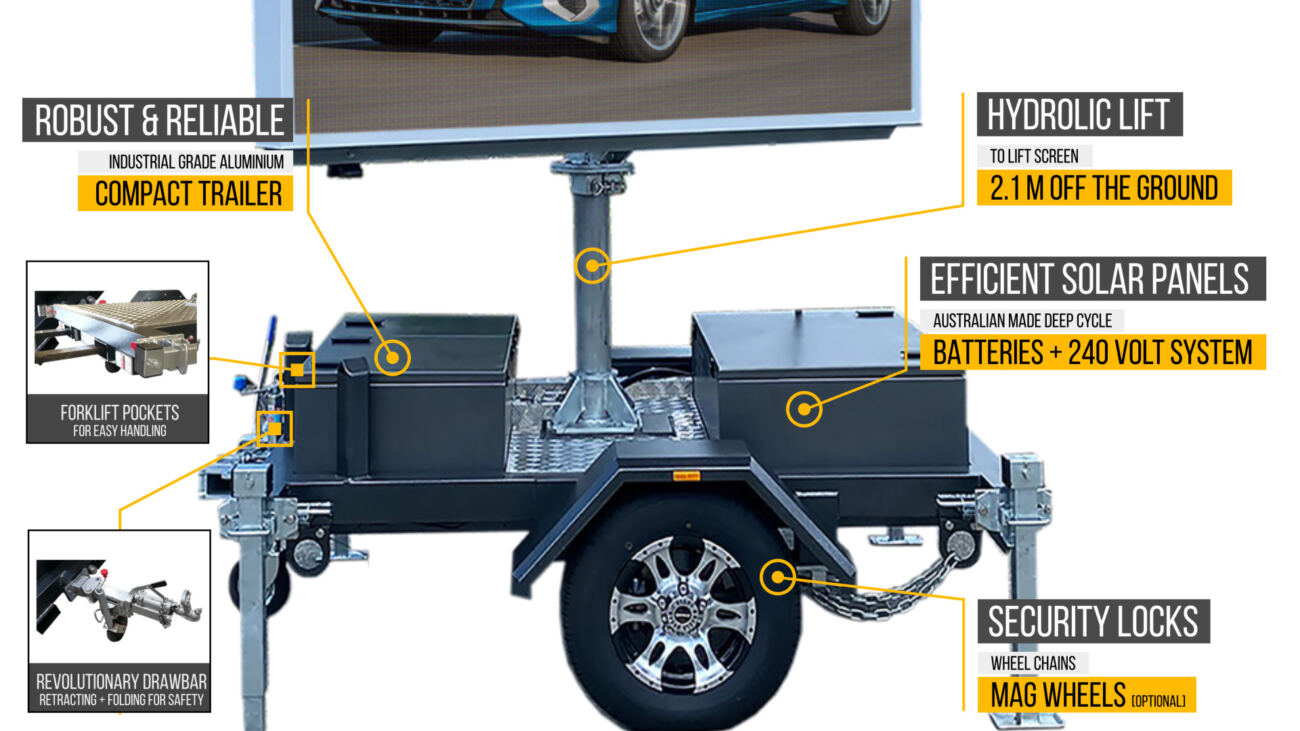Rugged and Robust Australian made and assemled compact Trailer is made from Australian industrial grade aluminium.