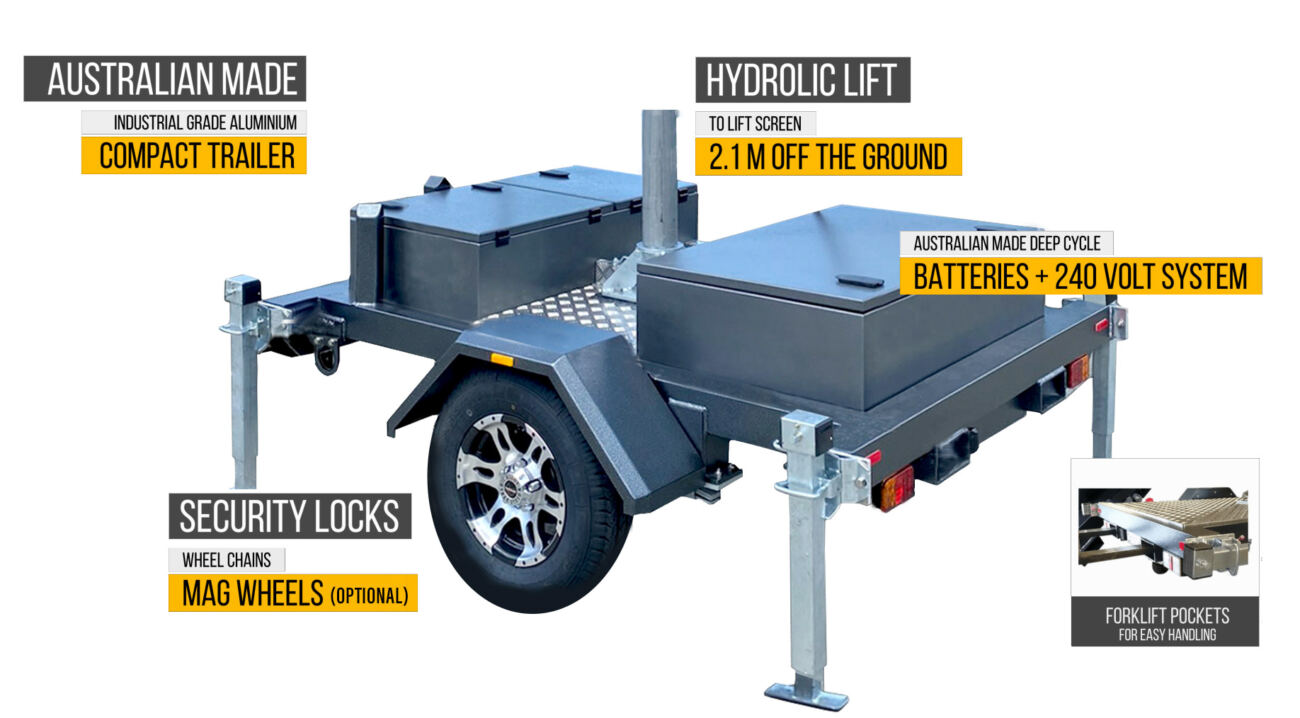 Rugged and Robust Australian made and assemled compact Trailer is made from Australian industrial grade aluminium.